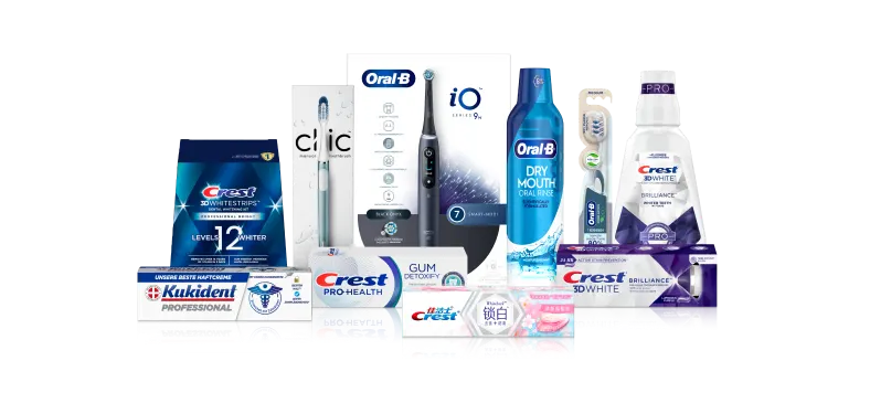 Product lineup for P&G’s Oral Care category, part of the Health Care sector