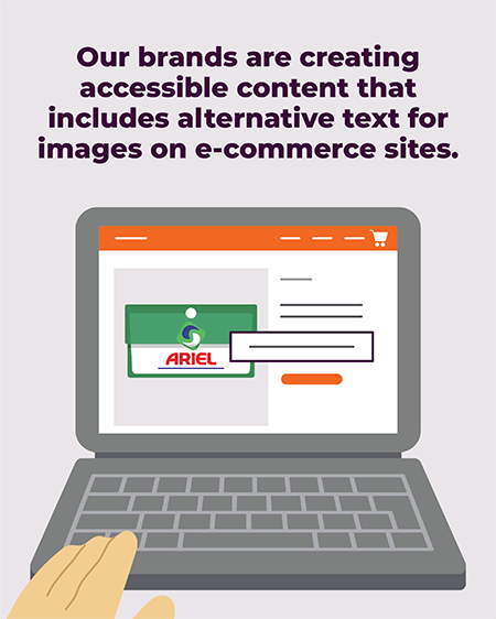 Headline: Our brands make content accessible, featuring alt text for images on e-commerce sites. Illustration: Laptop with hand navigating browser window, showing Ariel ECOCLIC box and alt text pop-up.