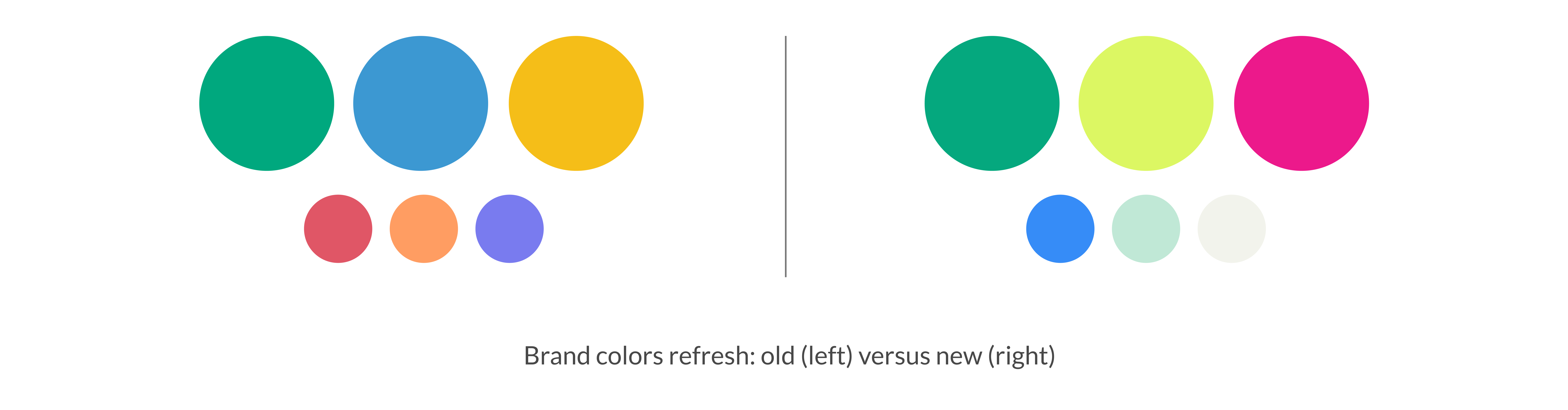 OfferUp Color Palette