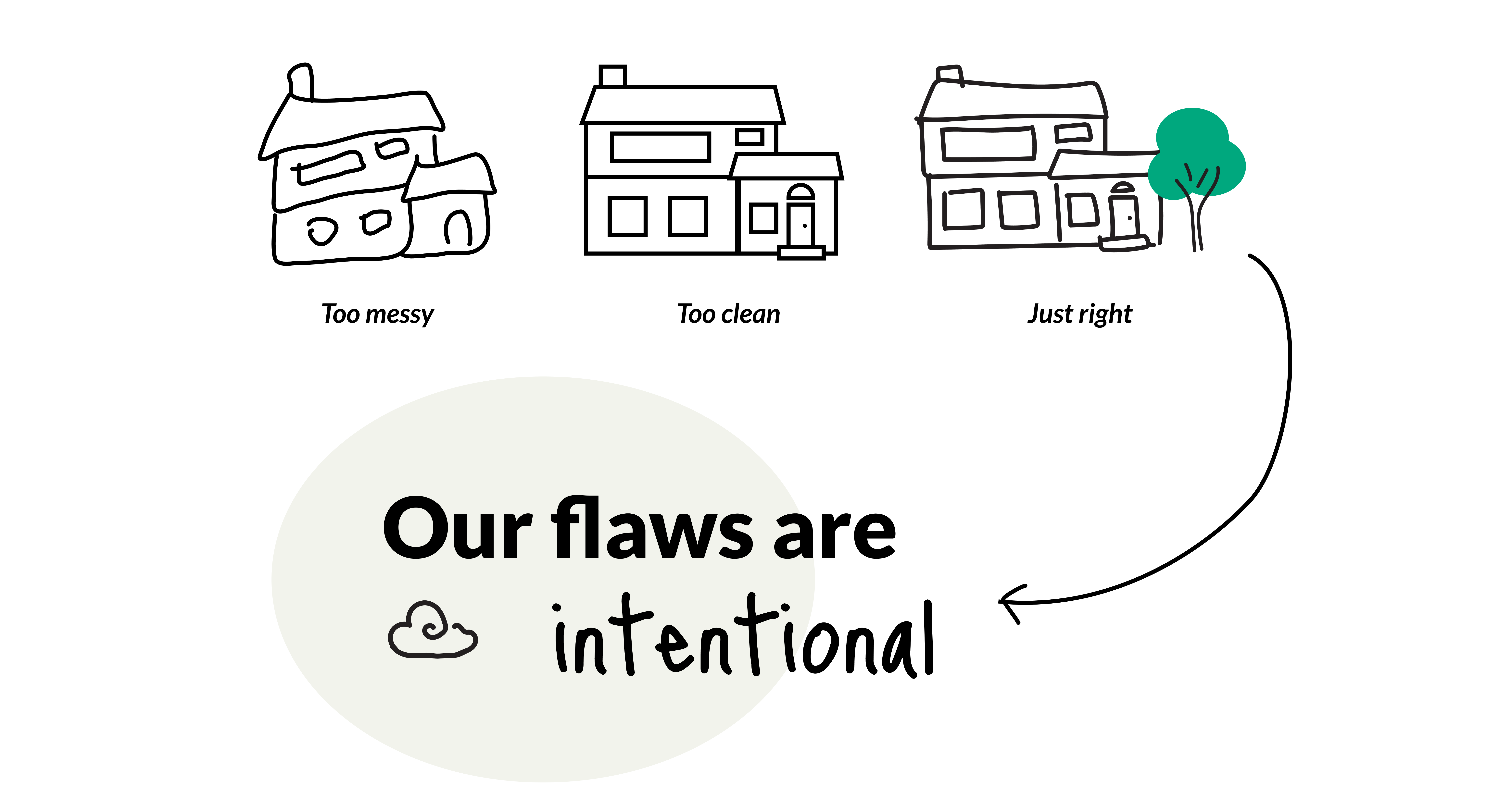 Illustration - flaws are intentional