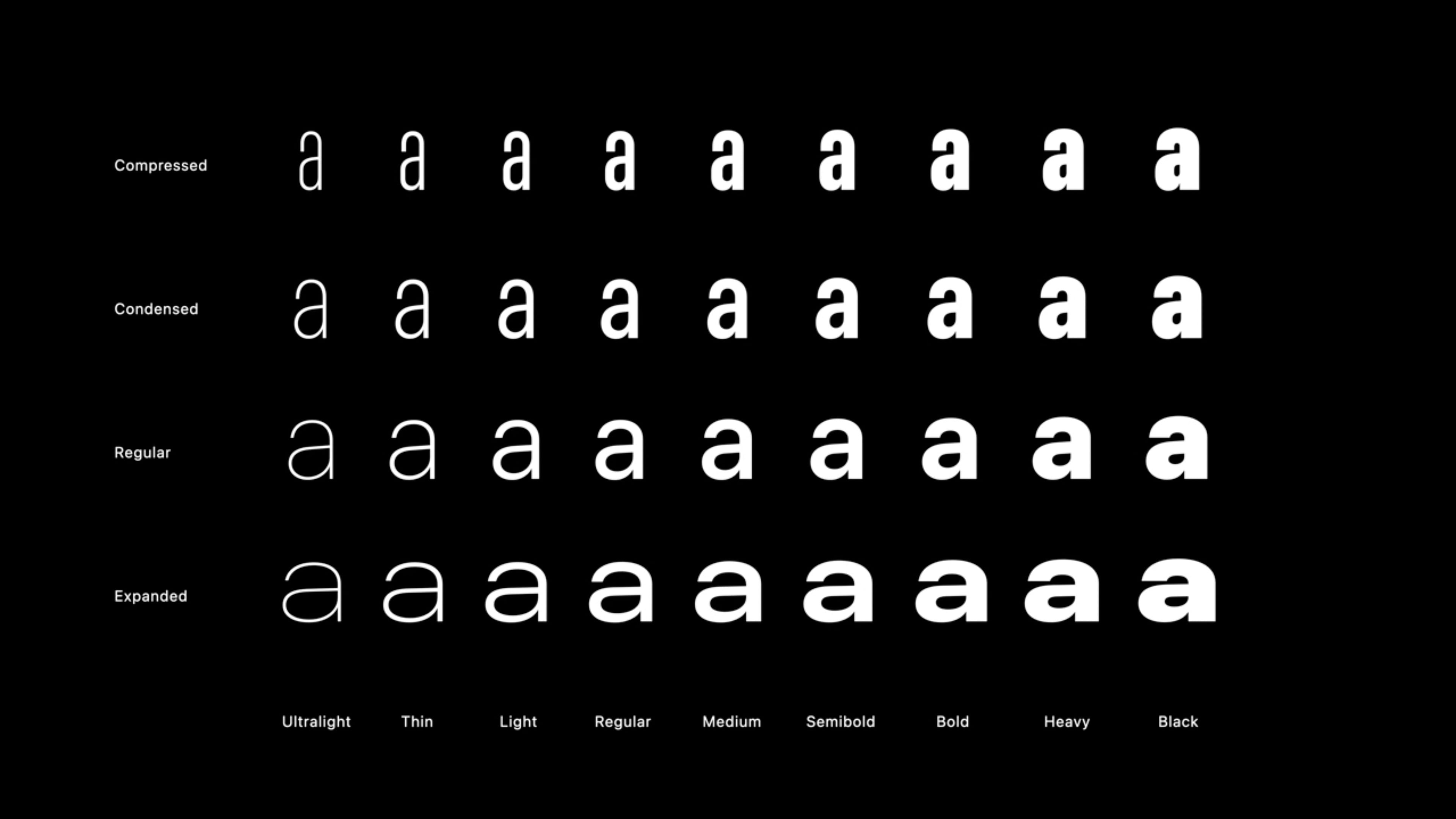 Intro to IOS 18 image 16