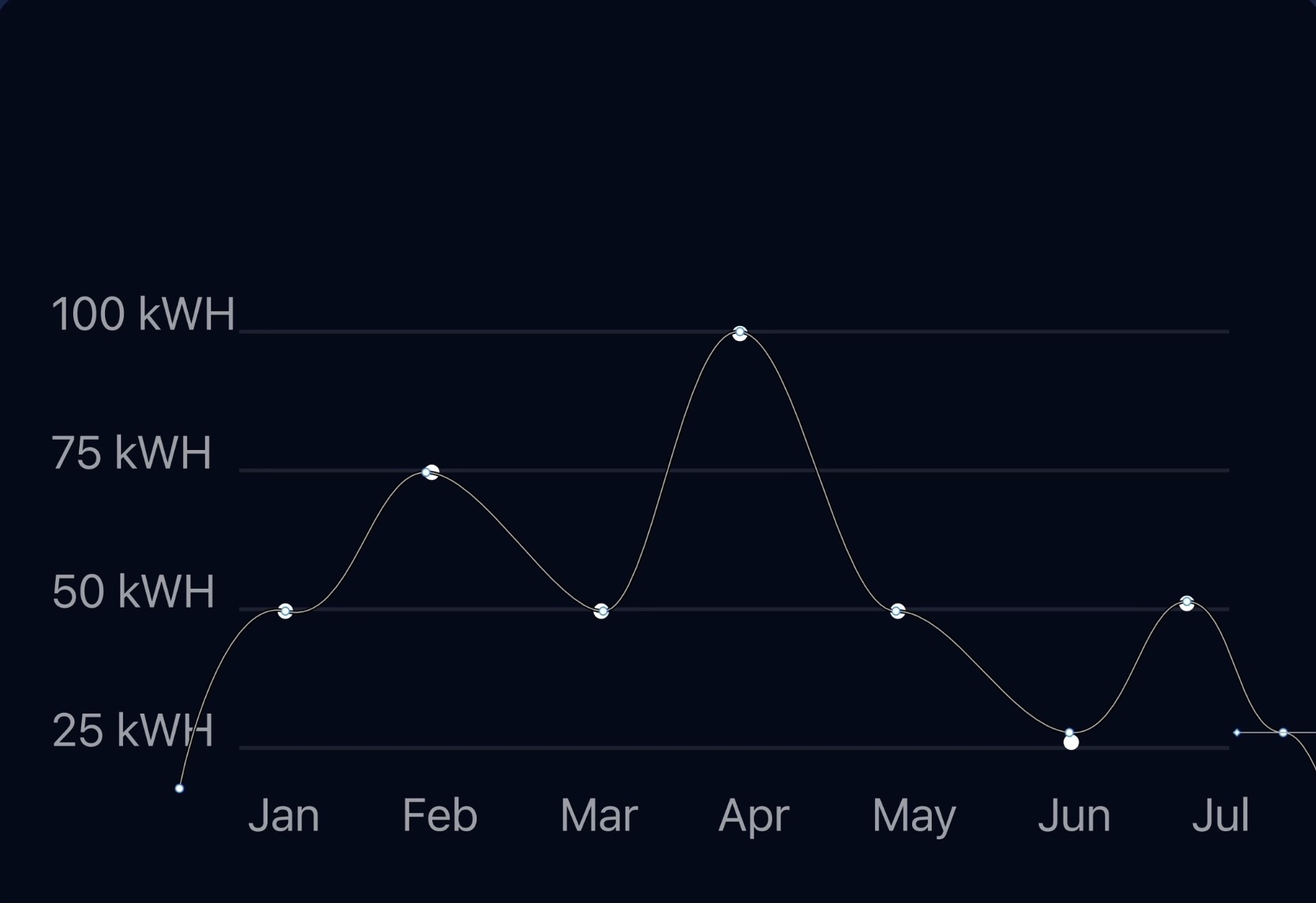 Auto Layout, Constraints and Pen tool image 5