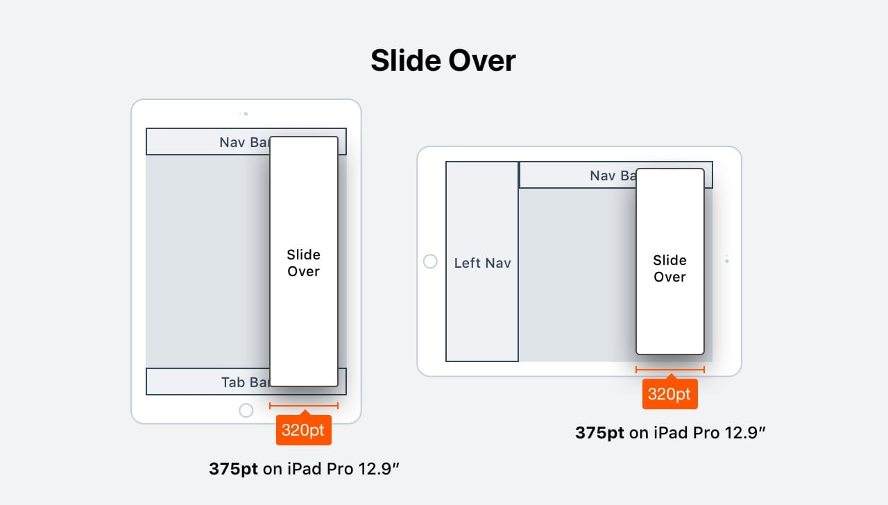 iPad-SlideOver