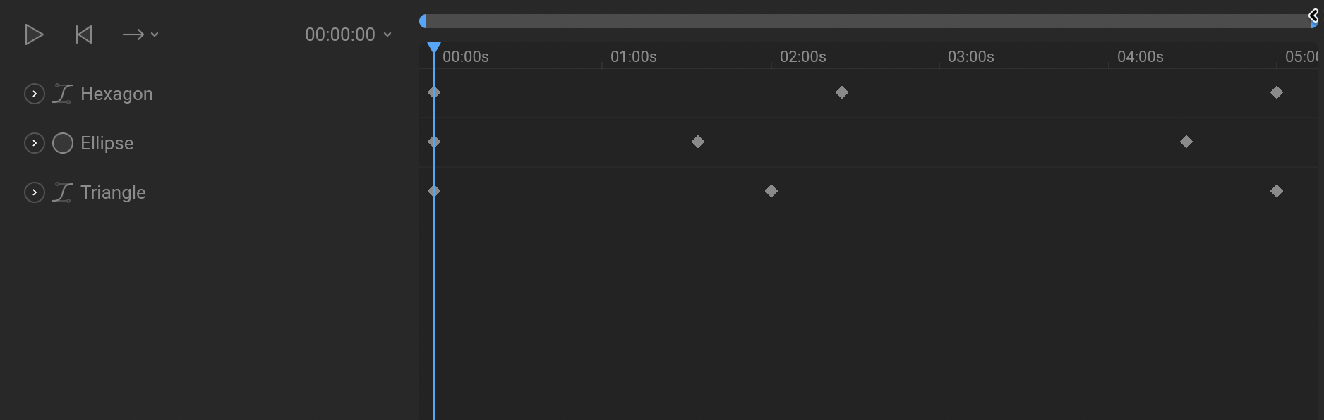 Background Animation in Rive image 6