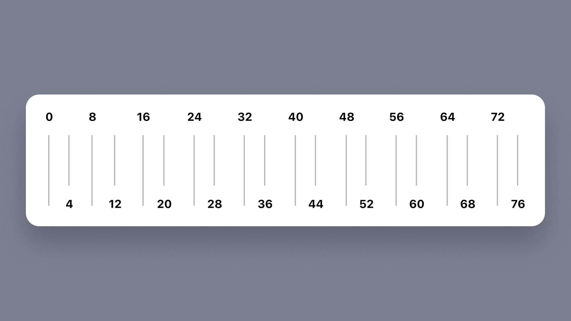 Intro to IOS 18 image 19