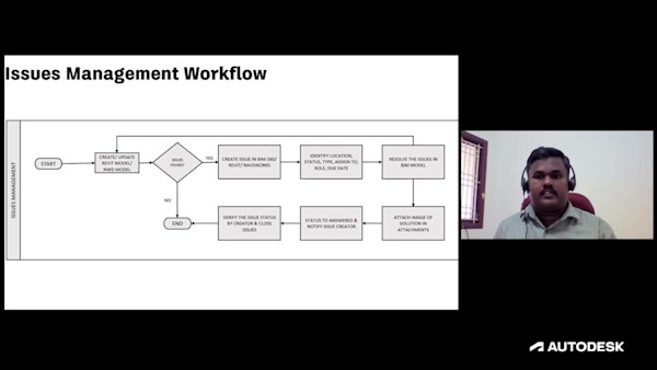 BIM 360 for Design Collaboration, Review and Issues Management