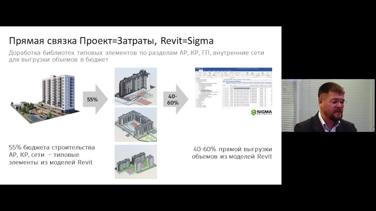 Высокая промышленная повторяемость в проектах зданий в Revit | Autodesk  University