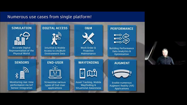 Starting Your Digital Transformation Journey