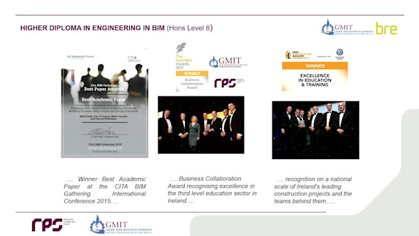 RPS / GMIT Strategies for Change: Our BIM Journey