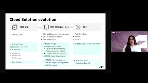 Workflow Upgrade: Transitioning to Model Coordination