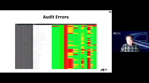 Digital Transformation for AutoCAD and Verticals Equals Document Hygiene