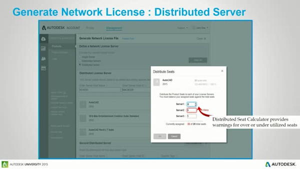 Network Subscription: The Future of Network Licensing