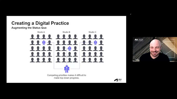 Creating a Culture of Digital Literacy