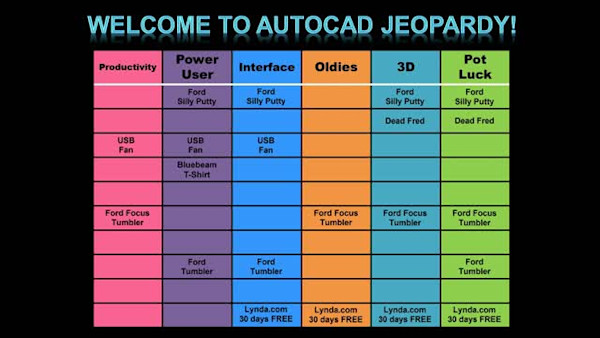 AutoCAD Jeopardy