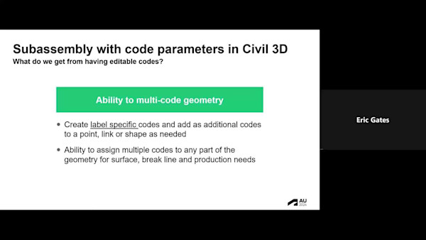 Optimizing Codes: Connecting the Dots to Digital Delivery