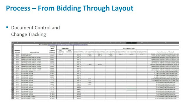 Concrete Lift Drawings in Revit—People, Process, and Product