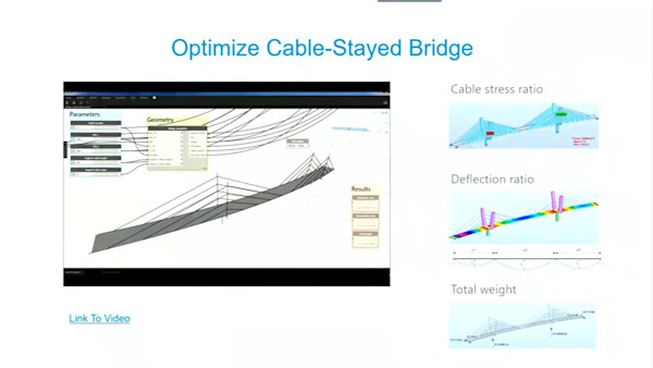 Finally working together, Autodesk Civil 3D and Dynamo