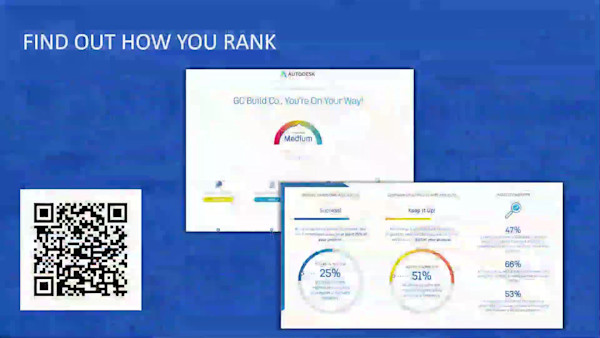 Outcomes That Drive Your Construction Organization