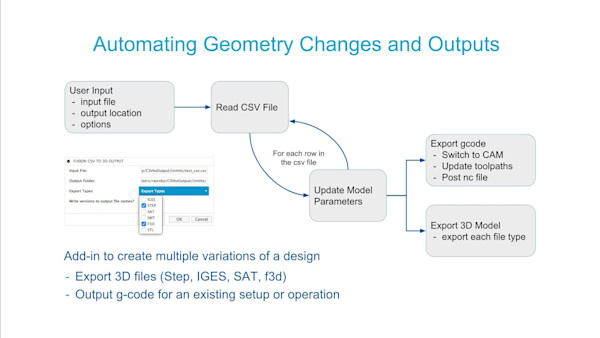 Automating Fusion 360 with the API