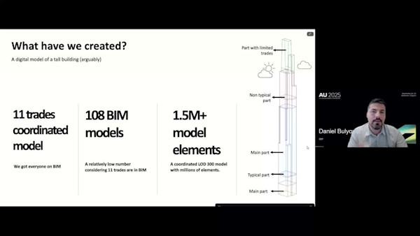 Building a Supertall Tower: BIM at the Core of Burj Azizi’s