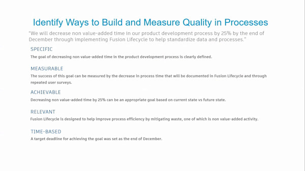 Lean On Fusion Lifecycle