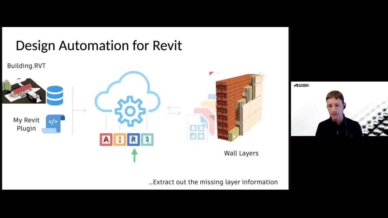 Design for Zero Carbon! Decarbonizing the Revit House together. | Autodesk  University