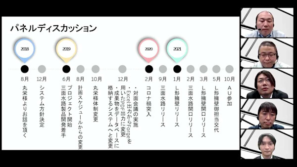 コンクリートブロックのAutomatic drawing systemの提案