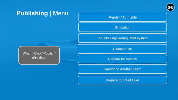 Advanced Automotive Workflows with Shotgun