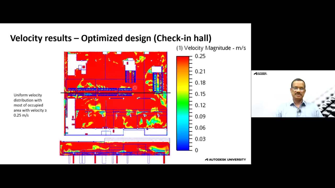 Better HVAC Designs Using Autodesk CFD for an Airport Expansion