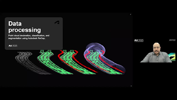 BIM As-Is: SCAN-2-BIM As It Should Be