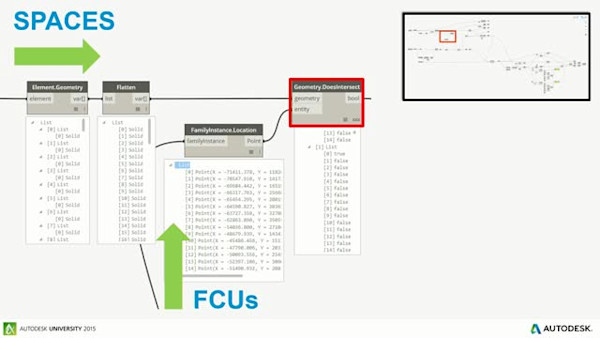 An MEP Engineer's Guide to Dynamo