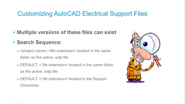 Get Powered Up: How to Implement AutoCAD Electrical