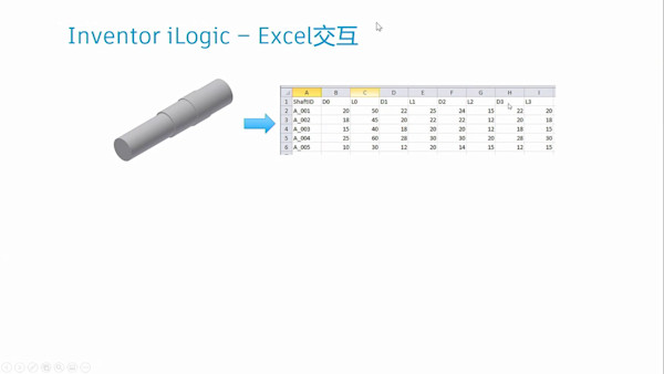 Inventor& Vault设计自动化助力客户提升效率