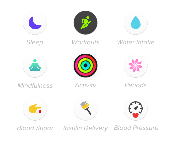 Wellness integrates with your Health data, including: Sleep, Workouts, Water Intake, Mindfulness, Activity, Periods, Blood Sugar, Insulin Delivery, and Blood Pressure