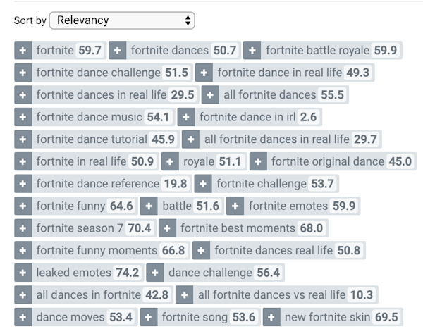 YouTube Keyword Research
