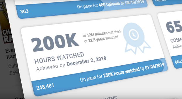 Introducing vidIQ Achievements