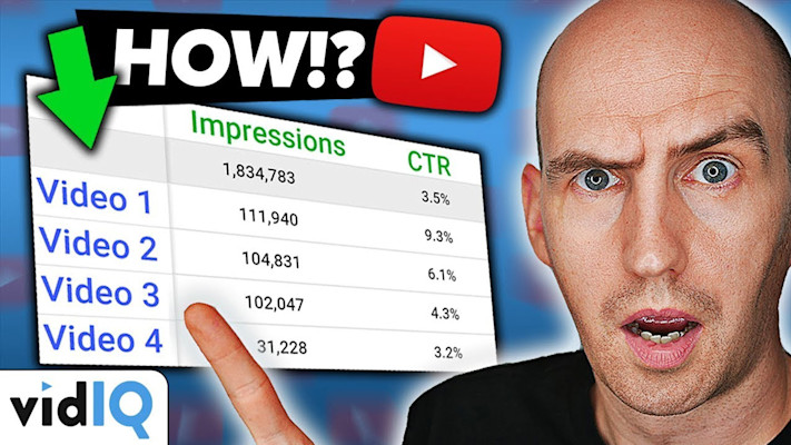 10 YouTube Data Secrets You Didn't Know!
