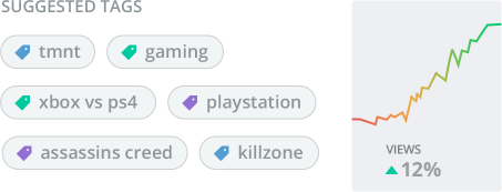 Picture of suggested tags with increasing views