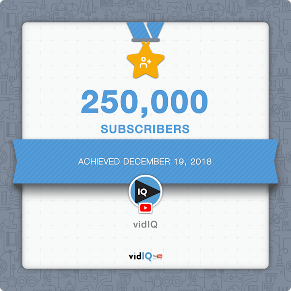 vidIQ YouTube Achievements