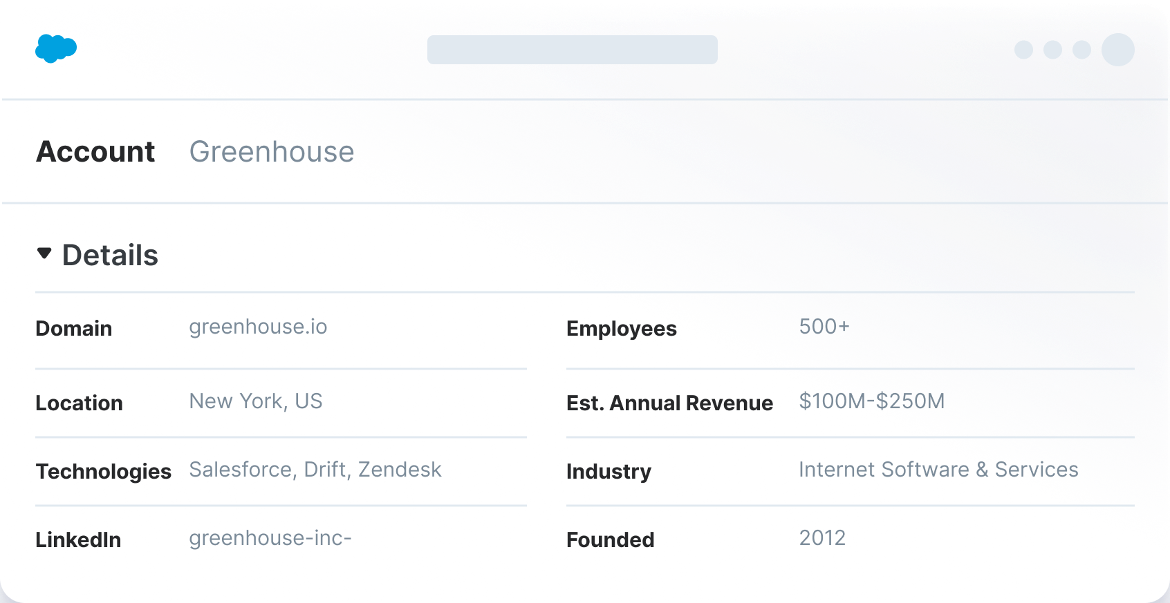 Salesforce updated visual