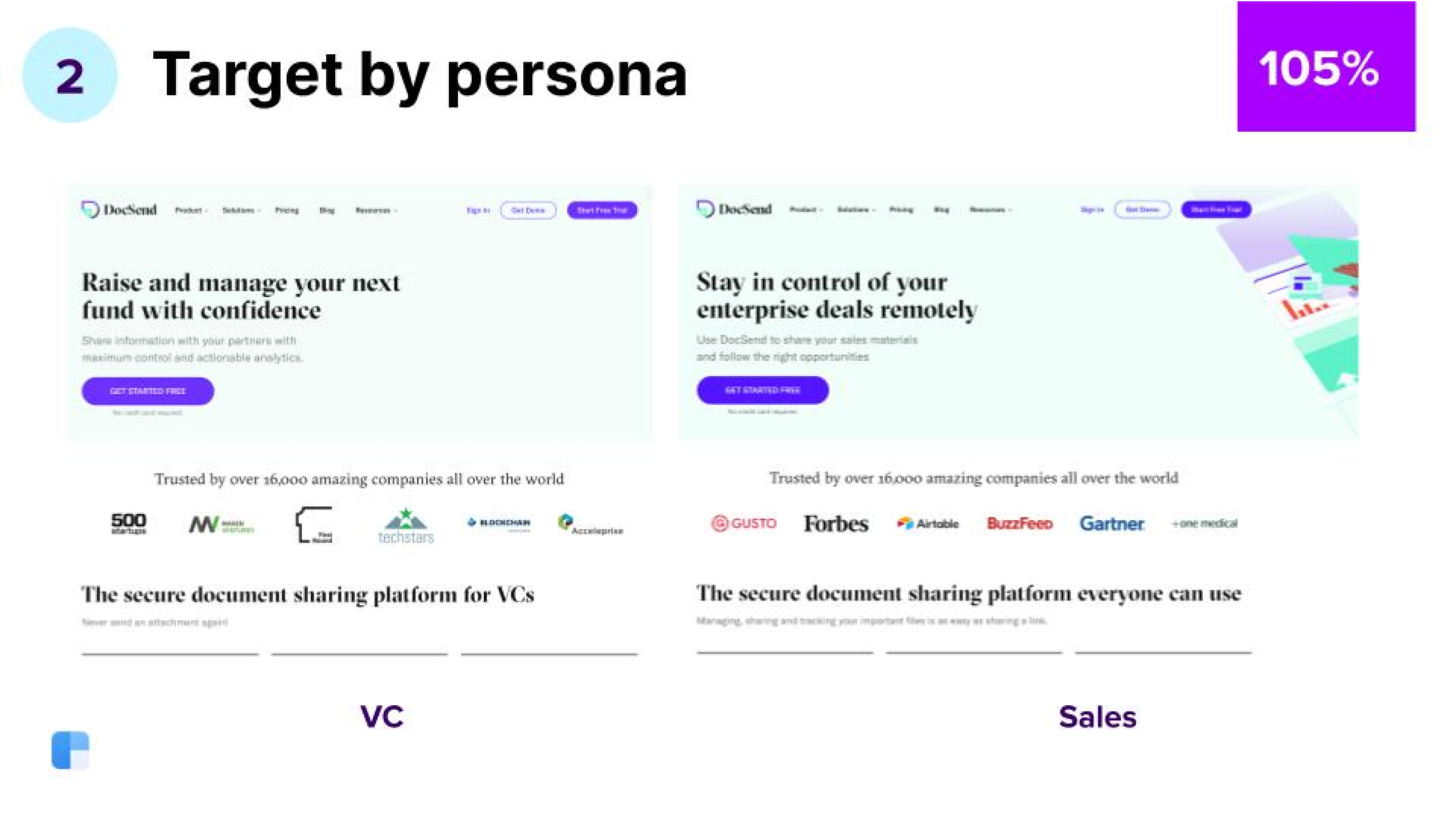 Website personalization example: target by persona