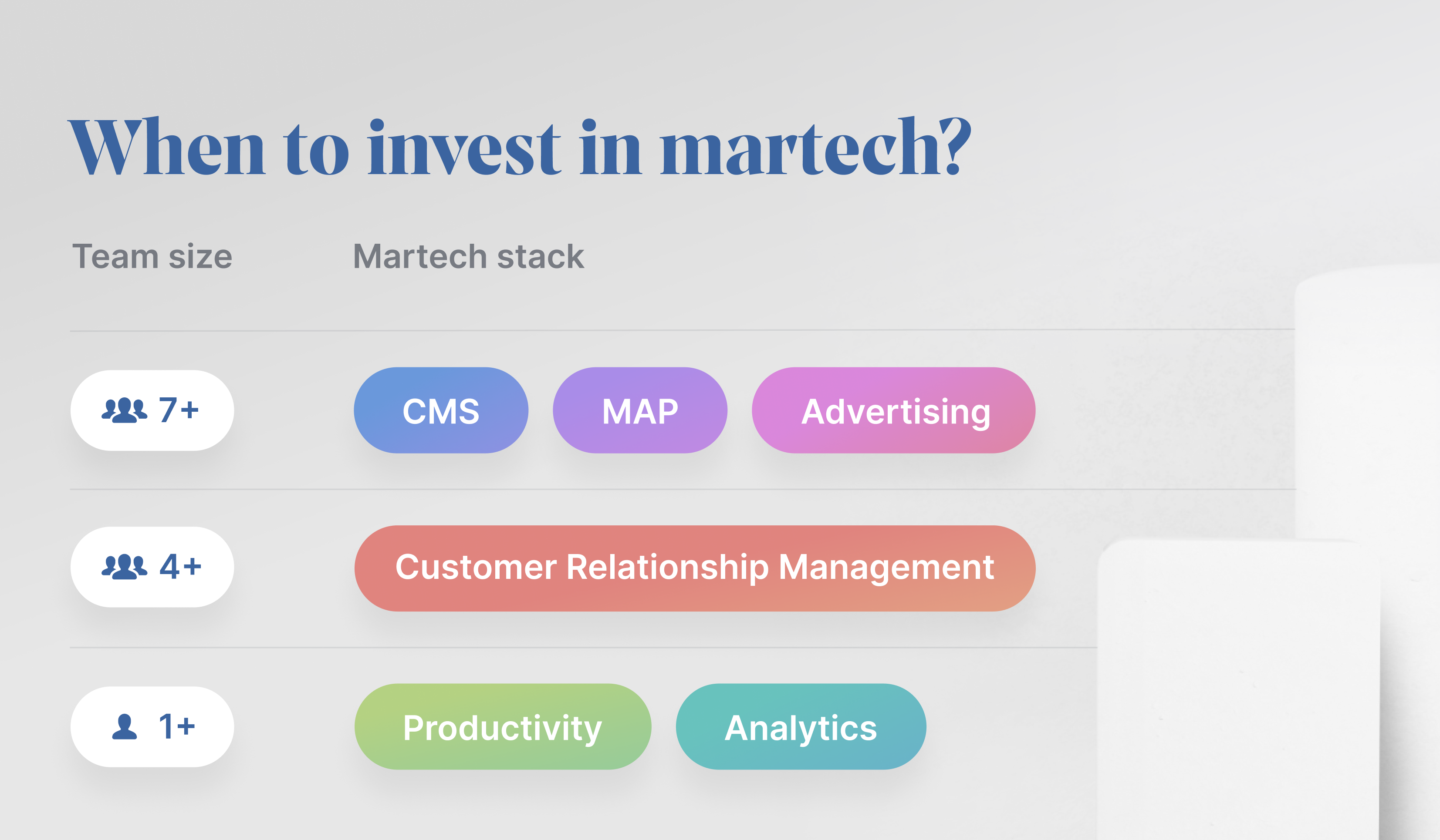 when-to-invest-in-martech (1)