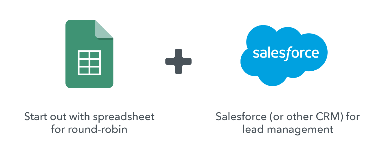 spreadsheet icon and salesforce logo
