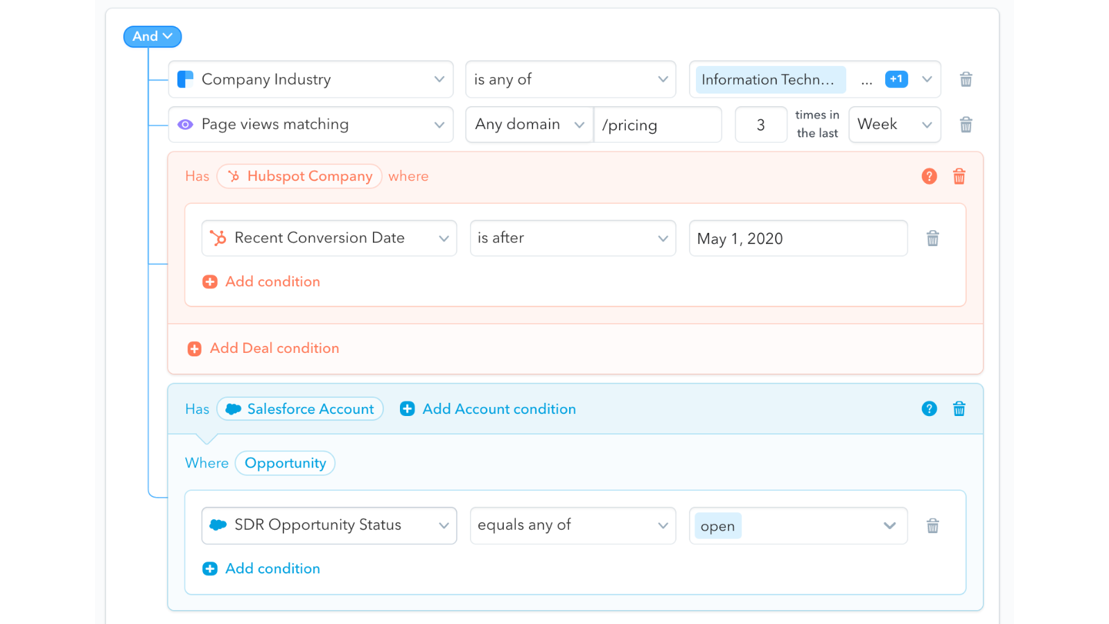 Audience with HubSpot criteria