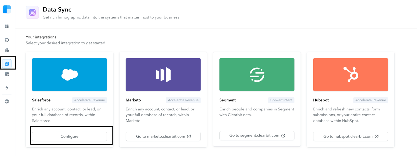 Data sync visual