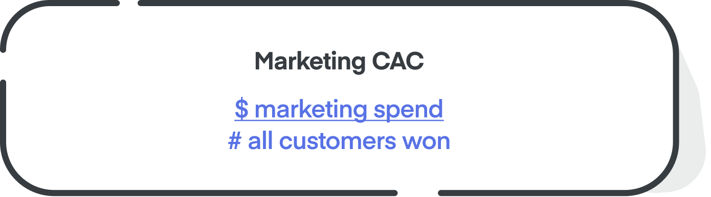 Marketing CAC