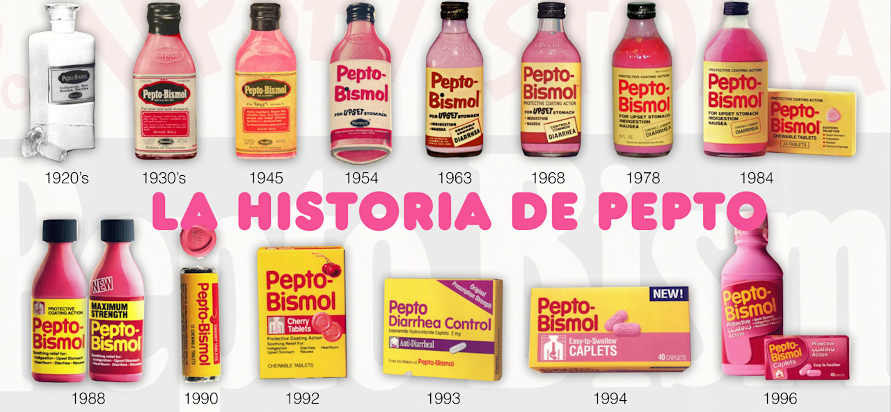 Historia de Pepto Pepto Bismol Pepto story banner