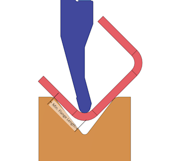 Laser Metal Cutting