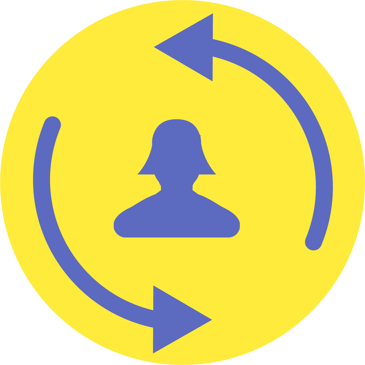 Circular icon with person surrounded by refresh arrows