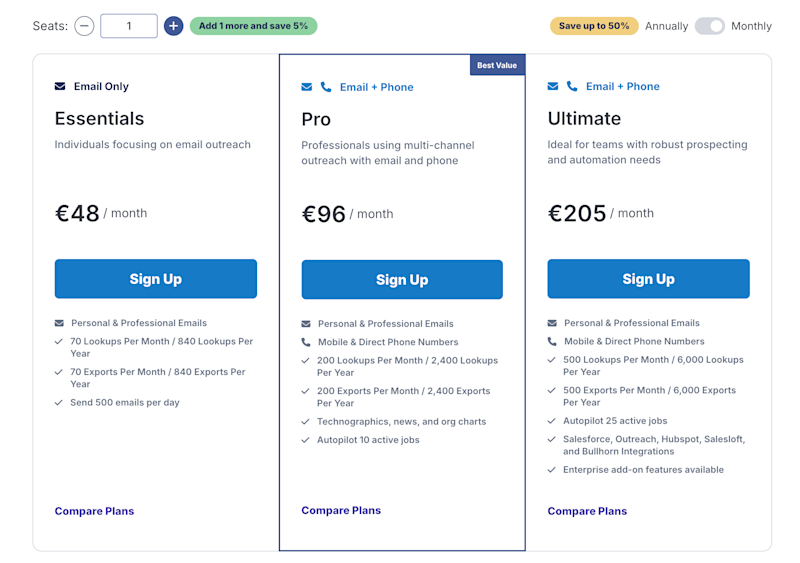 Price list